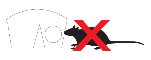 MLB/224 Rat Mod Add On